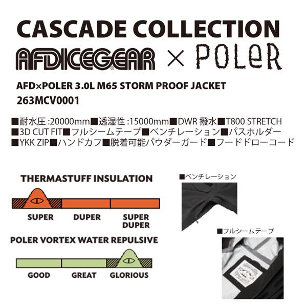 予約 26-27 POLER ポーラー AFD×POLER 3.0L M65 STORM PROOF JACKET エーエフディー M65ストームプルーフ ジャケット 26-27-JK-PLR | POLeR | 04