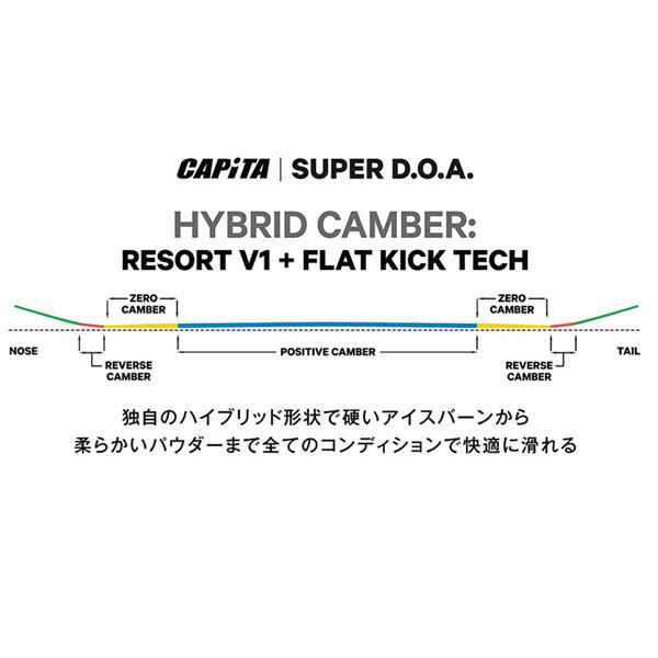 予約 26-27 CAPITA SUPER D.O.A. 26-27 スノーボード 板 メンズ フリースタイル パーク ツイン キャピタ スーパーDOA 正規品 26-27-BO-CPTの画像