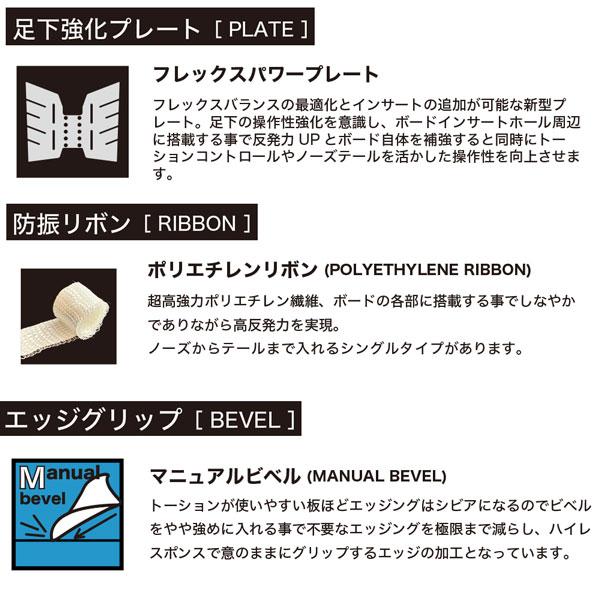 予約 RICE28 RT6 スノーボード 板 グラトリ パーク ラントリ 軽量 ツイン キャンバー 高反発 国産 ライス28 26-27-BO-R28_22
