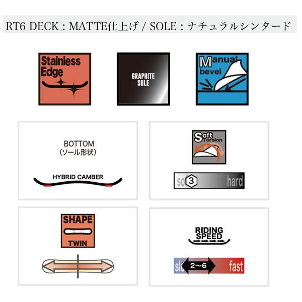 予約 RICE28 RT6 スノーボード 板 グラトリ パーク ラントリ 軽量 ツイン キャンバー 高反発 国産 ライス28 26-27-BO-R28_15