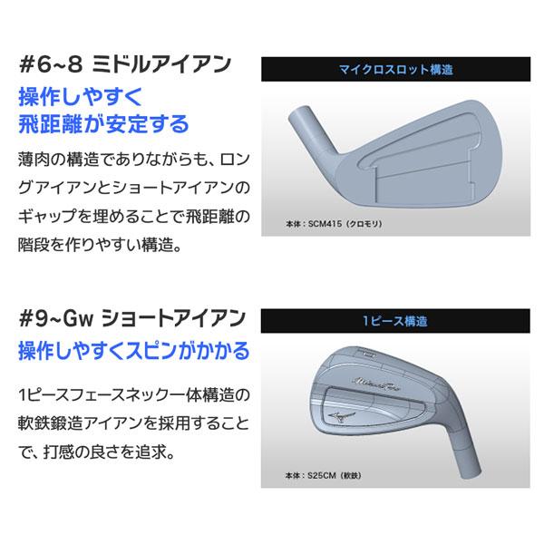 MIZUNO（ミズノ） ミズノプロ MIZUNOPRO M-13 アイアンセット5〜9、PW