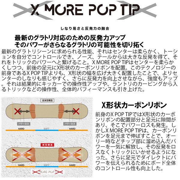 ヨネックス　アクセ　22-23 スノーボード 板 YONEX ヨネックス AH22 ACHSE 22-23モデル