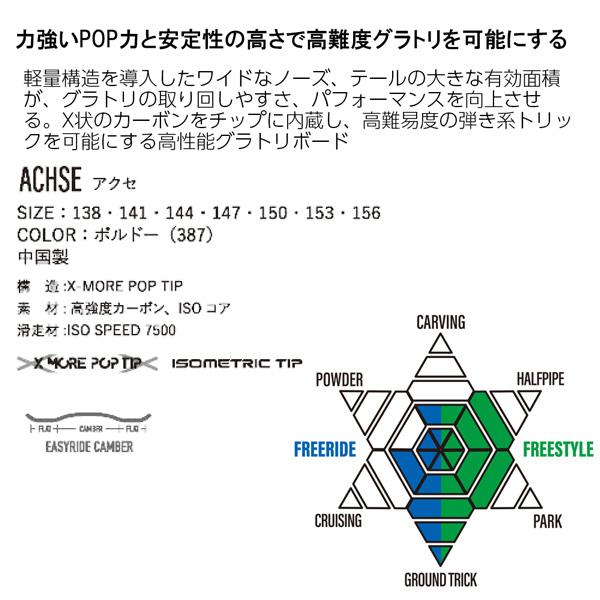 YONEX（ヨネックス） 25-26 アクセ YONEX ACHSE スノーボード 板 25-26