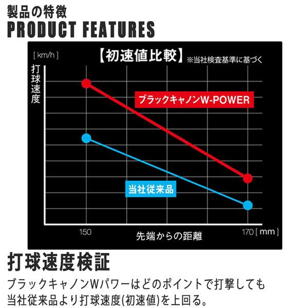 爆買 ゼット 一般軟式バット ZETT 軟式 FRPバットブラックキャノンWP カーボンバット トップバランス ケース付き | ゼット | 11