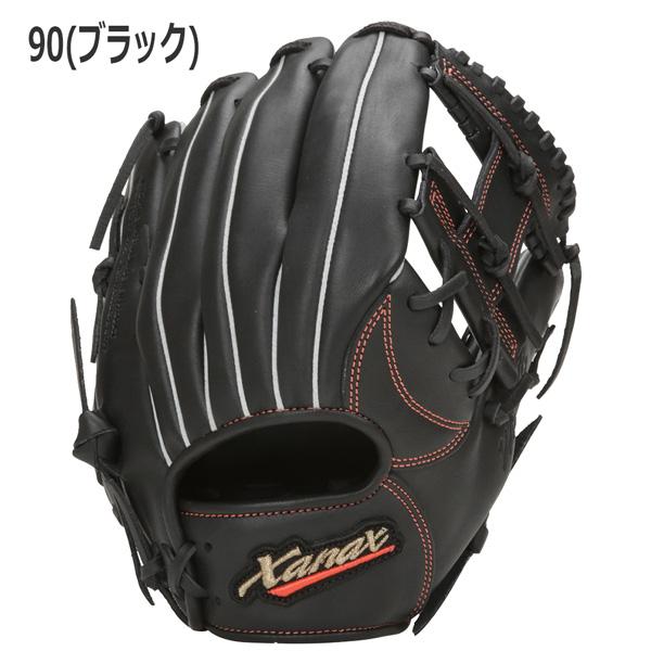 ザナックス 野球 グローブ ジュニア 軟式 BJG24AL1W ウィングエアー