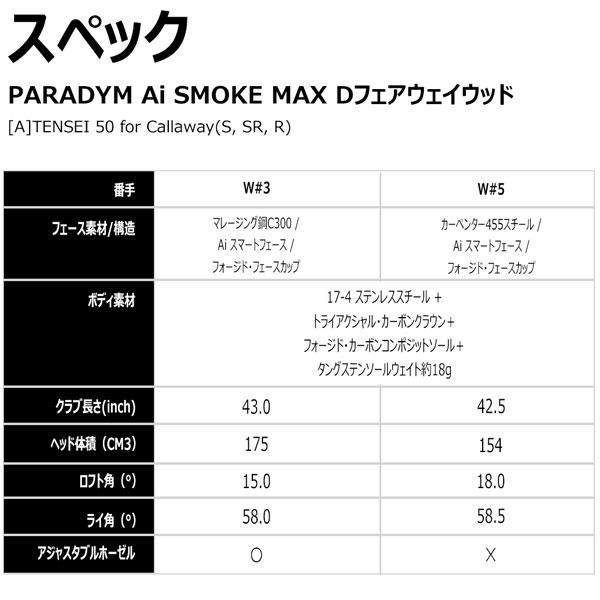 キャロウエイ パラダイム Ai SMOKE MAXD フェアウエイウッド TENSEI50 for Callaway｜move｜13