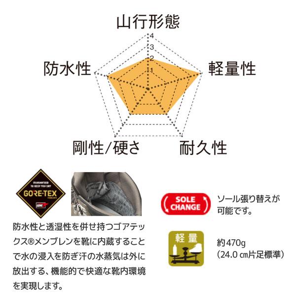 登山靴 キャラバン Caravan C-4 03 キャラバン トレッキングシューズ(SB) | キャラバン | 08