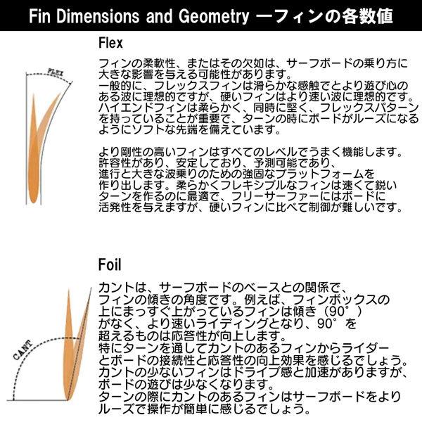 Captain Fin (Mikey February) 新品未使用 CAPTAIN FIN フィン シングルフィン Mikey February Bonzer 7.5