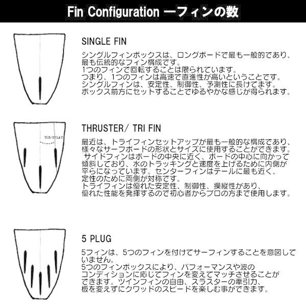 CAPTAIN FIN（キャプテンフィン） MIKEY FEBRUARY TT BK 4.65 トライ