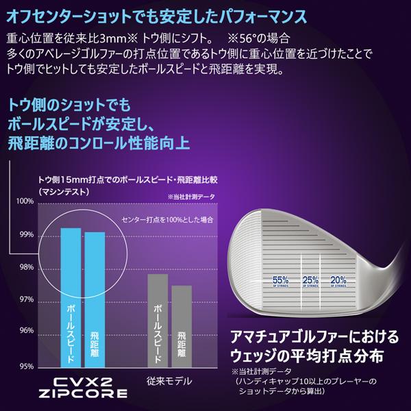 クリーブランド Cleveland CVX2 ZipCore ジップコア Dynamic Gold95 S200 ウエッジ｜move｜08