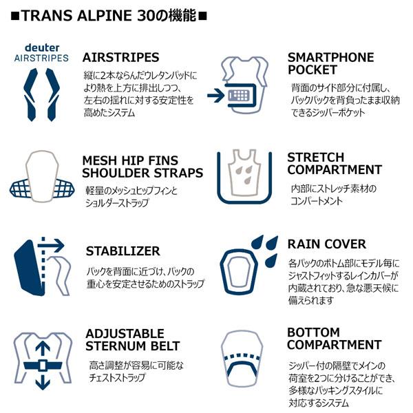 ドイター トランス アルパイン 30 DEUTER デイパック アウトドア | deuter | 08