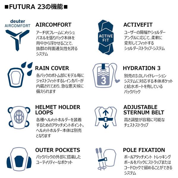 値下げ ドイター フューチュラ23 Deuetr リュック デイパック 1374 アトランティックの画像