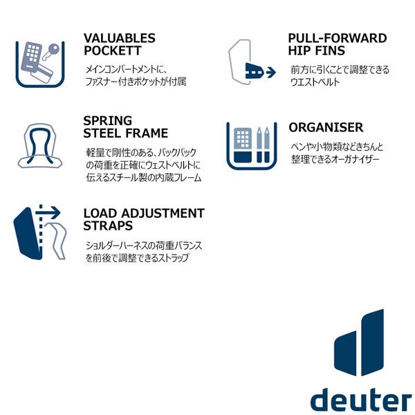 値下げ ドイター deuter フューチュラ 25 SL 女性対応スリムモデル デイパック バックパック リュック | deuter | 17