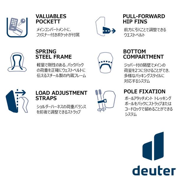 値下げ ドイター deuter フューチュラ Pro 36 デイパック バックパック リュック | deuter | 19