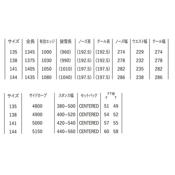 25-26 ヨネックス デクリック YONEX DECLIC スノーボード 板 25-26-BO-YNX | YONEX | 07