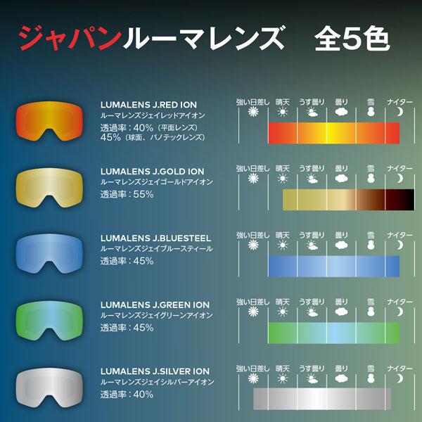 ドラゴン（DRAGON） 25-26 ピーエックスブイ デザートタン ゴールド