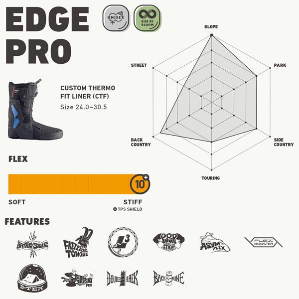 DEELUXE（ディーラックス） エッジプロ DEELUXE EDGE PRO CTF