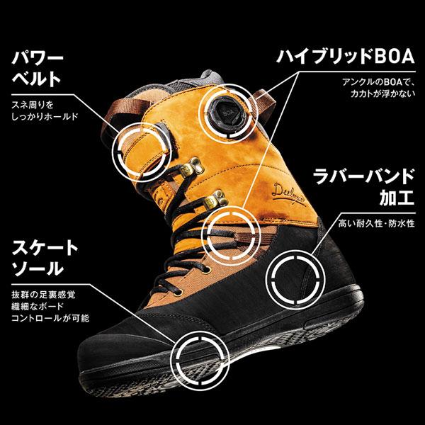 DEELUXE（ディーラックス） アースリン DEELUXE ARETH RIN CTF