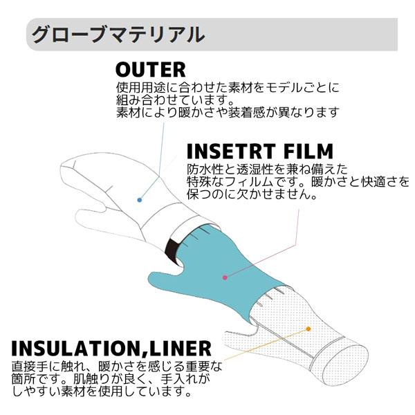EBiSU（エビス） 25-26 オジートリガー EBS OZZY TRIGGER スキー