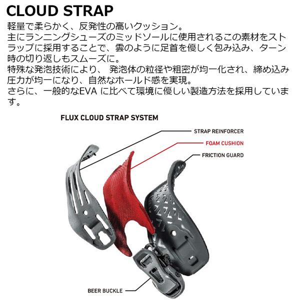 25-26 フラックス シーエックス FLUX CX スノーボード ビンディング バインディング 25-26-BD-FLX | FLUX BINDINGS | 16