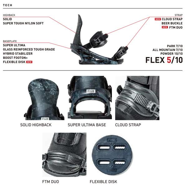 25-26 フラックス エスアール FLUX SR スノーボード ビンディング バインディング 25-26-BD-FLX | FLUX BINDINGS | 15
