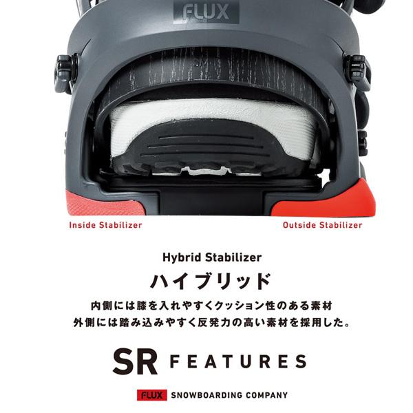 FLUX BINDINGS（フラックスバインディング） 25-26 フラックス