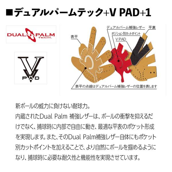 ローリングス　GJ5R9G9M　ジュニア用　軟式用　オールラウンド用　Mサイズ 楽天市場】ローリングス ジュニア少年用 軟式 グラブ オール