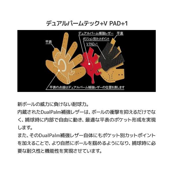 ローリングス Rawlings 野球 一般軟式用 グローブ ハイパーテック HYPER TECH COLOR SYNC 投手用 GR5FHTCA15W | Rawlings | 08