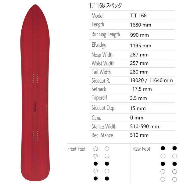 25-26 ゲンテンスティック ティーティー168 GENTEMSTICK TT168