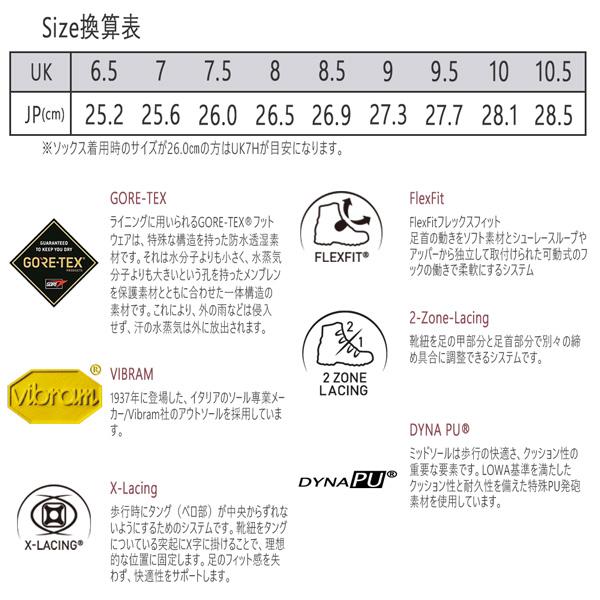 登山靴 ローバー LOWA ランディアGT ブルーライム ゴアテックス