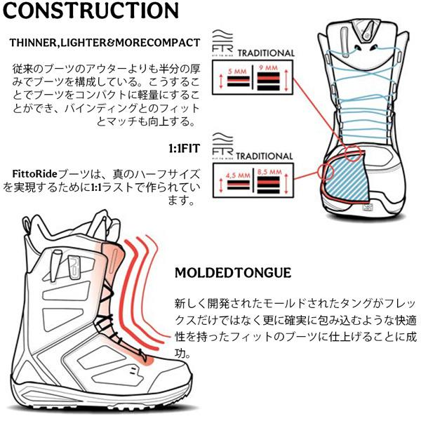 スノーボード 靴 22-23 SALOMON サロモン KIANA キアナ 22-23-BT-SLM 女子 フリースタイル フリーライド オールラウンド スノーボード 靴 SALOMON サロモン KIANA キアナ BT SLM