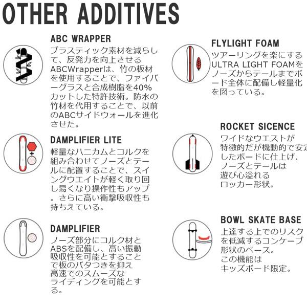 【早い者勝ち】 予約 スノーボード 板 23-24 SALOMON サロモン SICKSTICK シックスティック 23-24-BO-SLM フリーライド パウダー バックカントリー 【1227704283】(43945円)