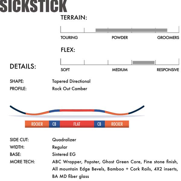【早い者勝ち】 予約 スノーボード 板 23-24 SALOMON サロモン SICKSTICK シックスティック 23-24-BO-SLM フリーライド パウダー バックカントリー 【1227704283】(43945円)