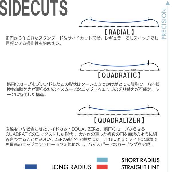 【早い者勝ち】 予約 スノーボード 板 23-24 SALOMON サロモン SICKSTICK シックスティック 23-24-BO-SLM フリーライド パウダー バックカントリー 【1227704283】(43945円)