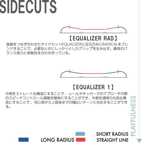 【早い者勝ち】 予約 スノーボード 板 23-24 SALOMON サロモン SICKSTICK シックスティック 23-24-BO-SLM フリーライド パウダー バックカントリー 【1227704283】(43945円)