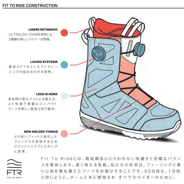 送料無料 スノーボード 靴 22-23 SALOMON サロモン LAUNCH BOA SJ ラウンチボア 22-23-BT-SLM 【3208326374】(17860円)