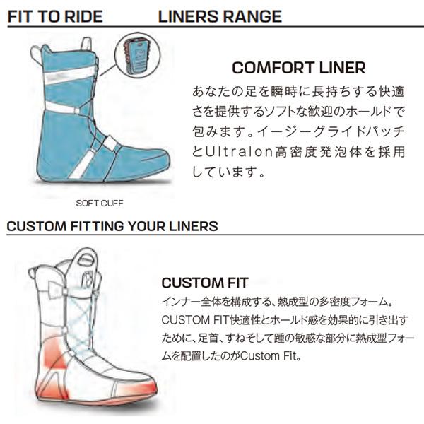 送料無料 スノーボード 靴 22-23 SALOMON サロモン LAUNCH BOA SJ ラウンチボア 22-23-BT-SLM 【3208326374】(17860円)