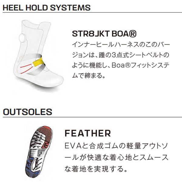 送料無料 スノーボード 靴 22-23 SALOMON サロモン LAUNCH BOA SJ ラウンチボア 22-23-BT-SLM 【3208326374】(17860円)