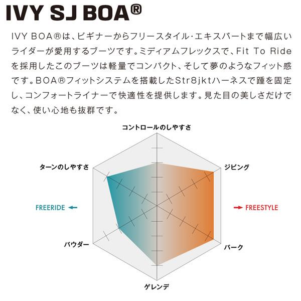 【早い者勝ち】 スノーボード 靴 22-23 SALOMON サロモン IVY BOA SJ BOA アイビーボア 22-23-BT-SLM 【G2843661101】(15830円)