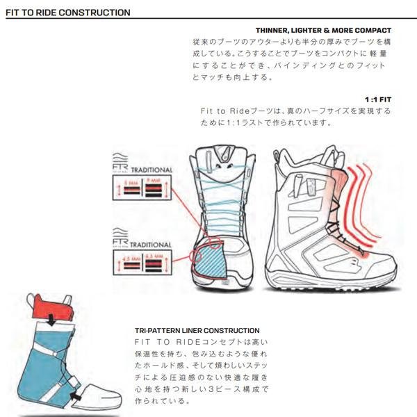 【早い者勝ち】 スノーボード 靴 22-23 SALOMON サロモン IVY BOA SJ BOA アイビーボア 22-23-BT-SLM 【G2843661101】(15830円)