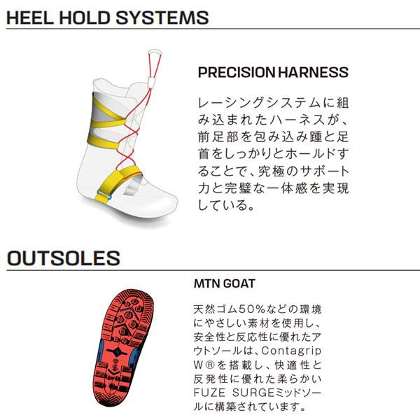 SALOMON スノーボード 靴 24-25 サロモン ECHO DUAL BOA WIDE SALOMON スノーボード 靴 24-25 サロモン ECHO DUAL BOA WIDE