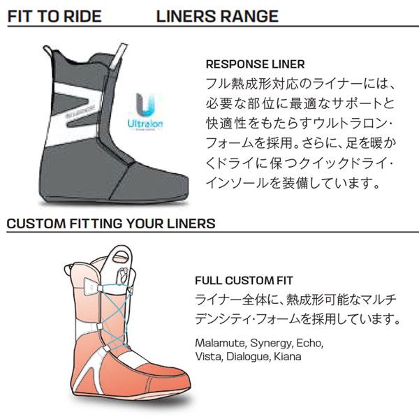 SALOMON（サロモン） 予約 26-27モデル SALOMON KIANA DUAL BOA 