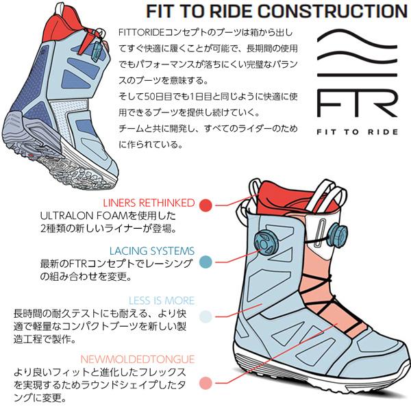 SALOMON（サロモン） 25-26 ダイアログデュアルボアワイド SALOMON