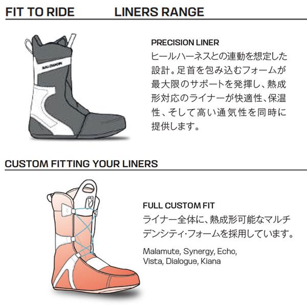 SALOMON（サロモン） 予約 26-27モデル SALOMON SYNERGY PWL SJ BOA