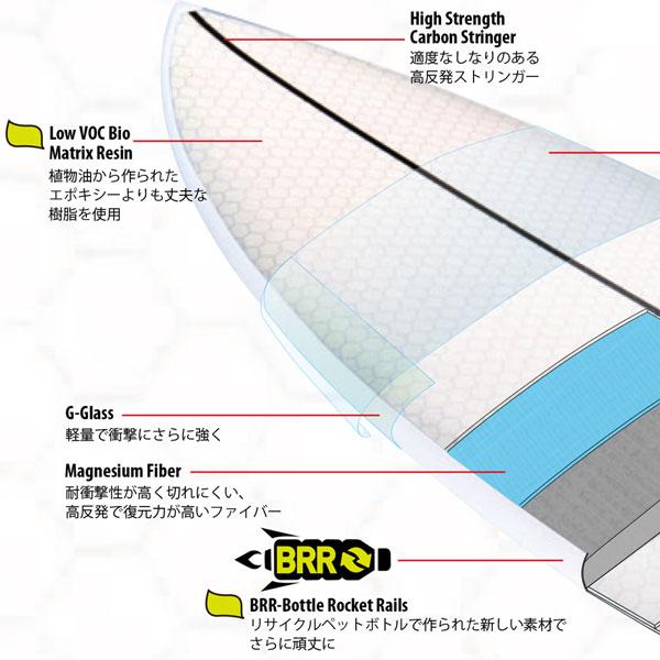 サーフボード リブテック x ロスト LIBTECH SURF x LOST MICKS TAPE FCS2フィン対応 3FIN BOX ミックステープ ロスト メイヘム | LOST | 05