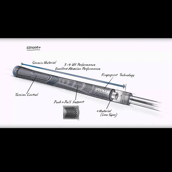 LAMKIN ラムキン SONAR ソナー バックライン無 ゴルフ グリップ | ラムキン | 07