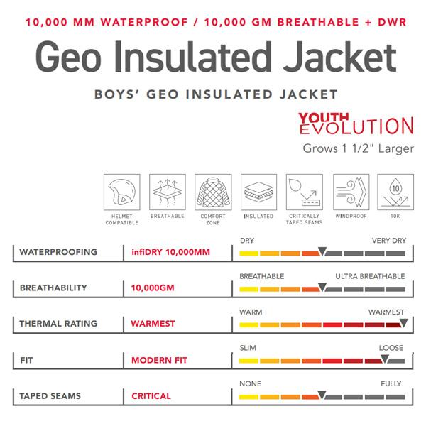 22-23 686 シックスエイトシックス GEO INSULATED JACKET ジオインサレーションジャケット 22-23-JK-686 | 686 | 11