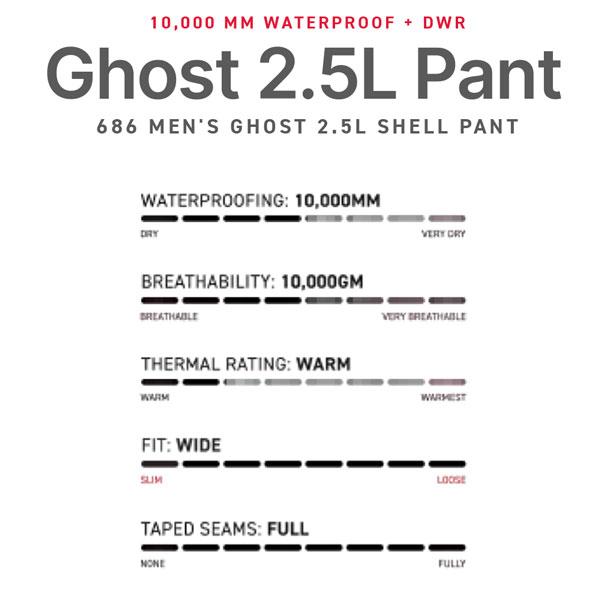 スノーボード ウェア 24-25 686 SIXEIGHTSIX シックスエイトシックス 2.5L GHOST PANT 24-25-PT-686の画像
