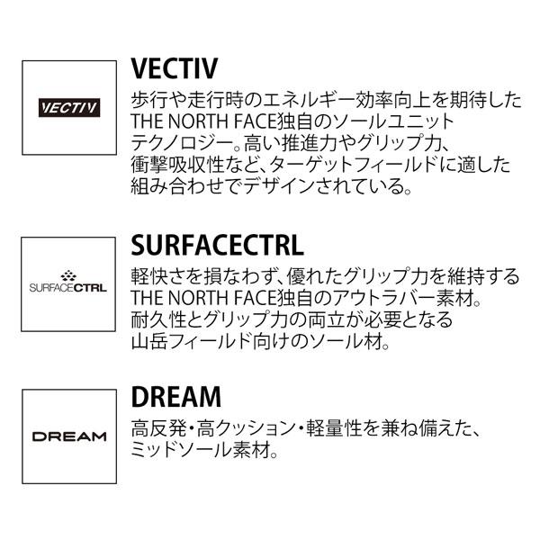 ザ・ノースフェイス トレイルランニングシューズ NF02503 ベクティブ エンデュリス 4 メンズ アウトドア キャンプ 軽量 THE NORTH FACE 正規品 | THE NORTH FACE | 13