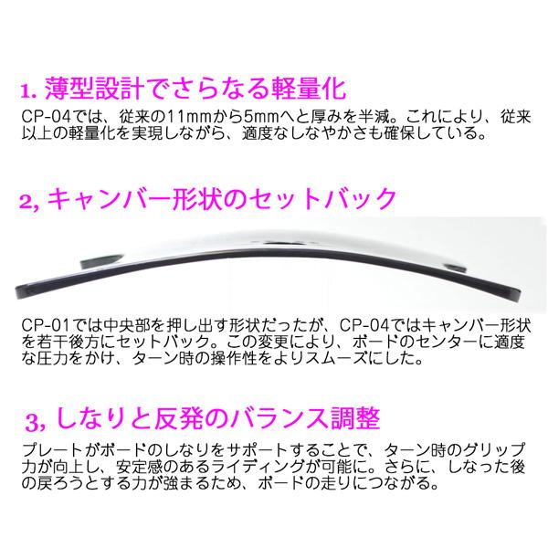 オージェイケイプレート カービングプレート04ミドル OJK PLATE